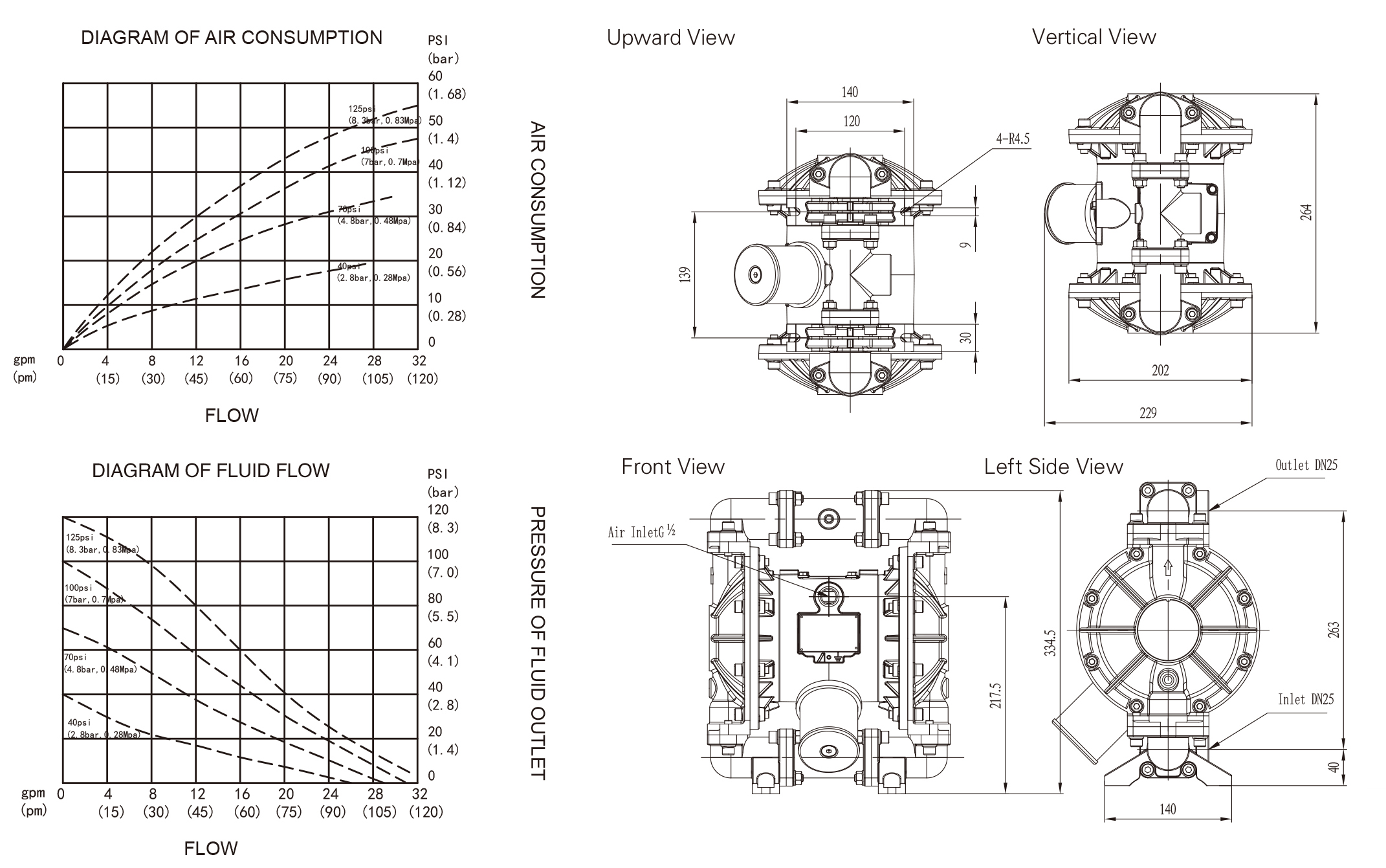 BFQ 25 Aluminum alloy dimension