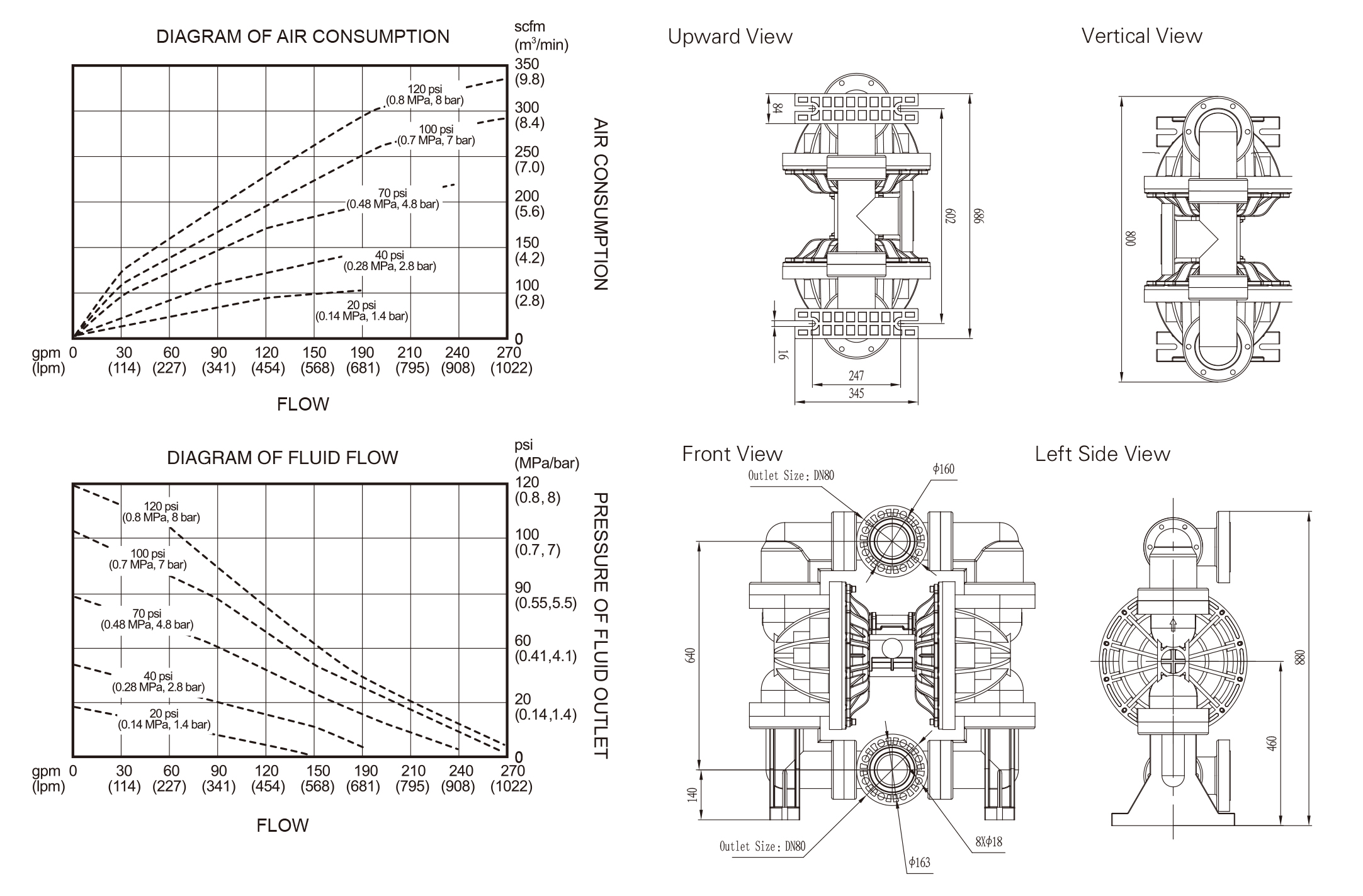 BFQ 80 100 Engineering plastics Fluorine plastic dimension