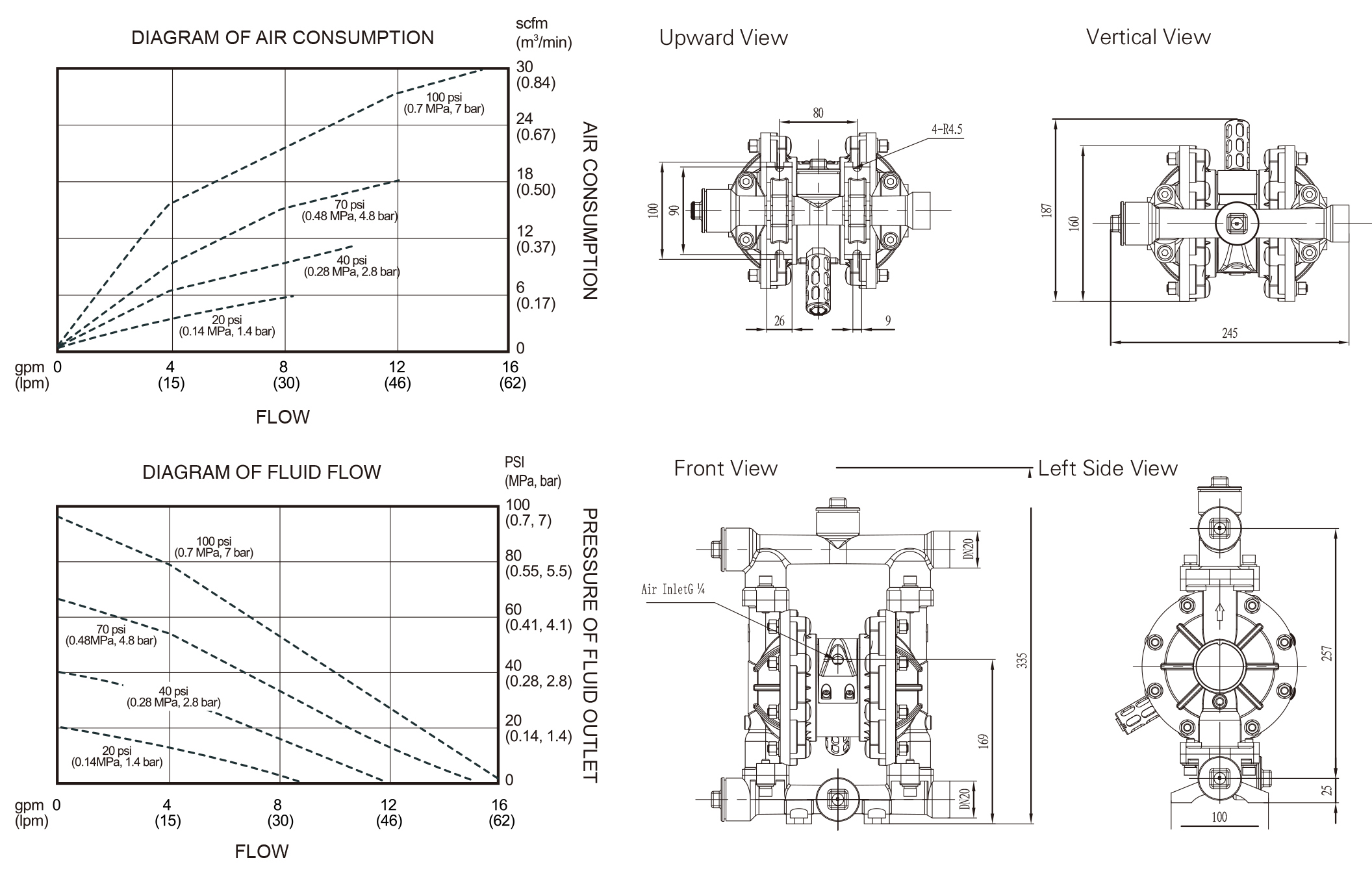 QBY3 20 25 Aluminium Alloy dimension