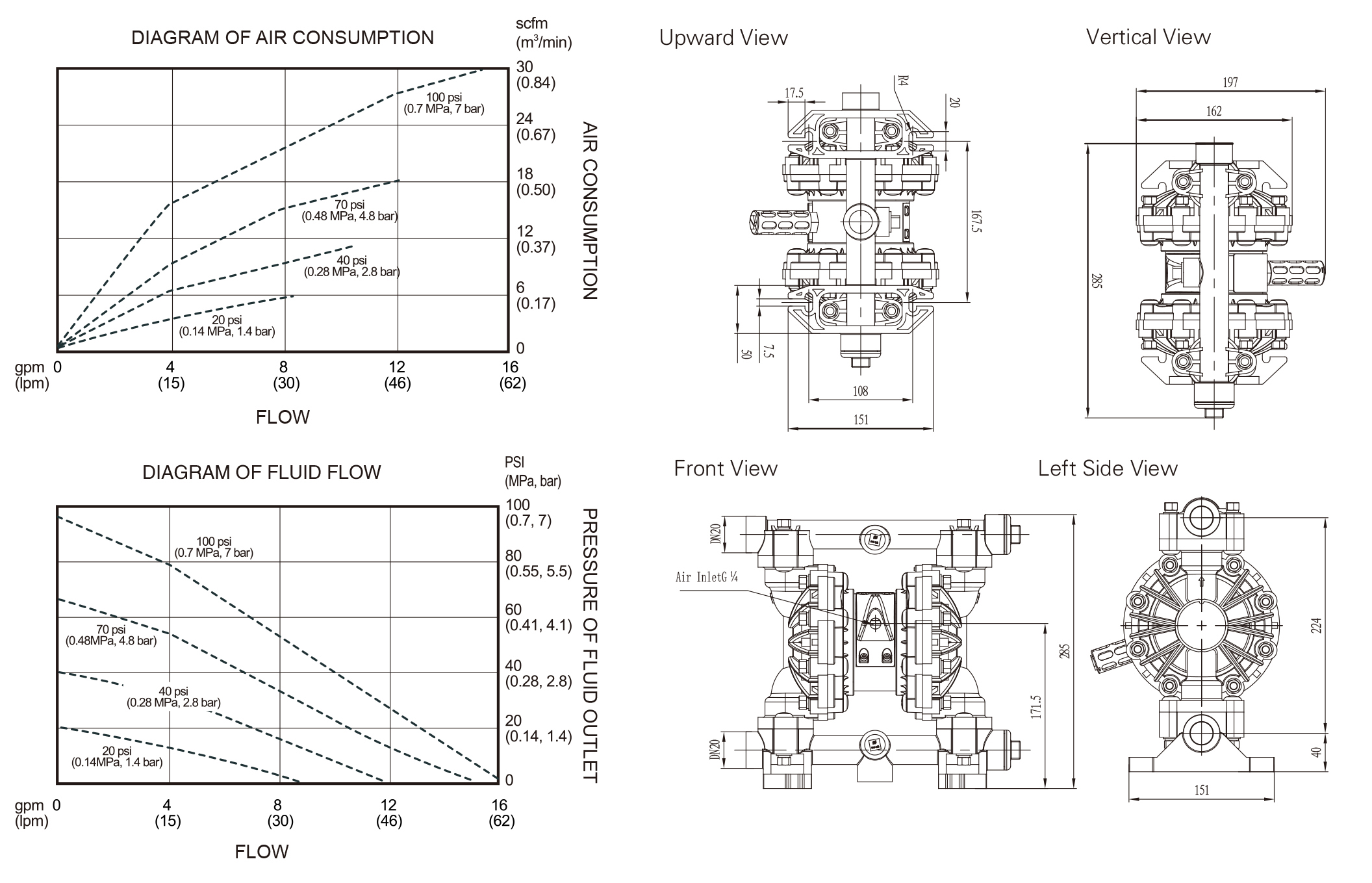 QBY3 20 25 Engineering plastics Fluorine plastic dimension