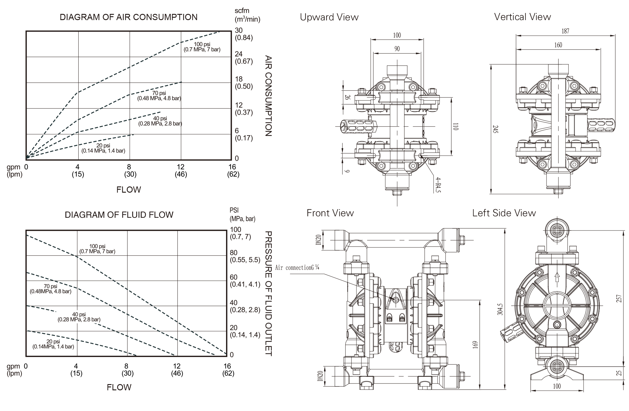 QBY3 20 25 Stainless Steel Cast Steel dimension