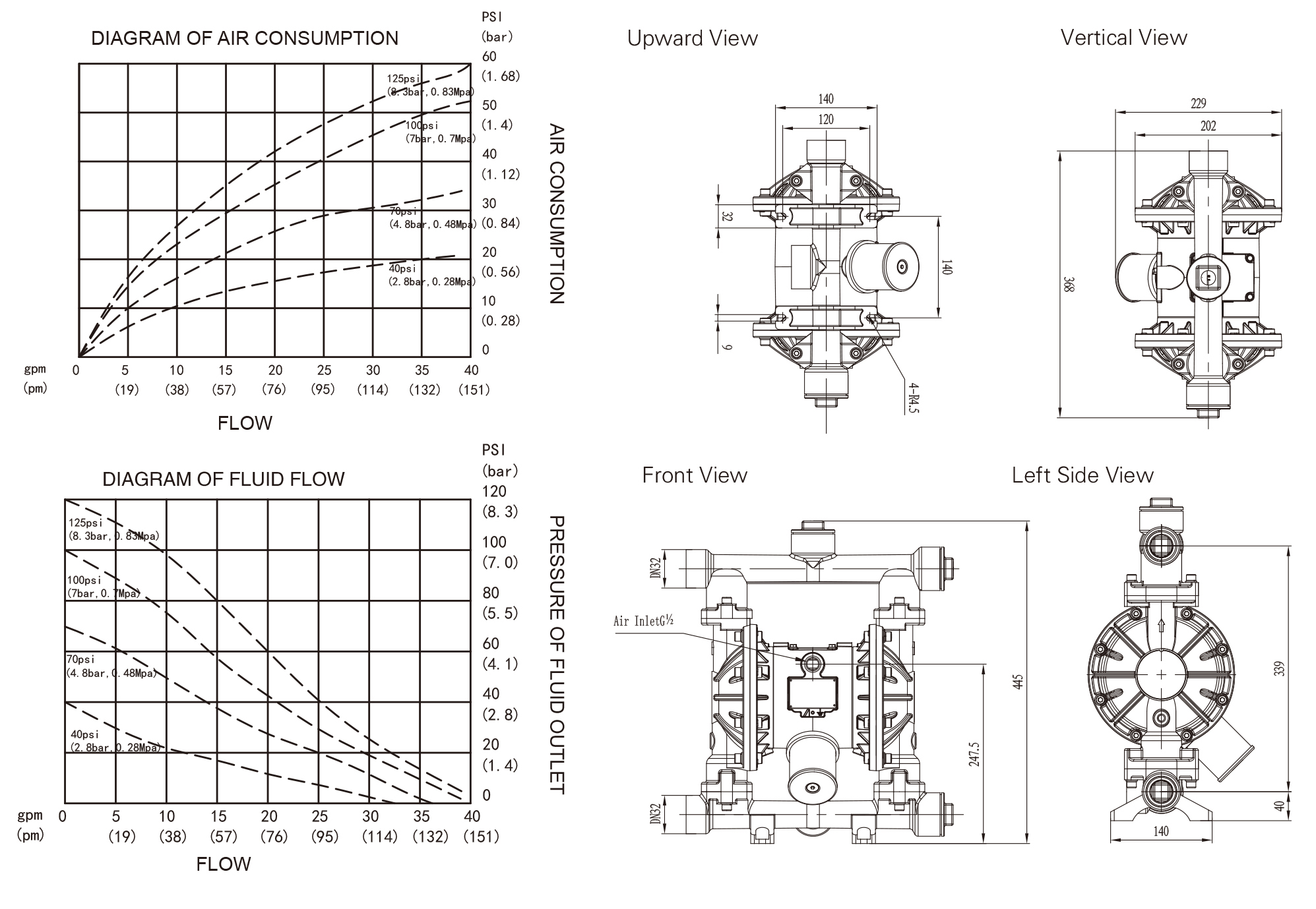 QBY3 32 40 Aluminum alloy dimension