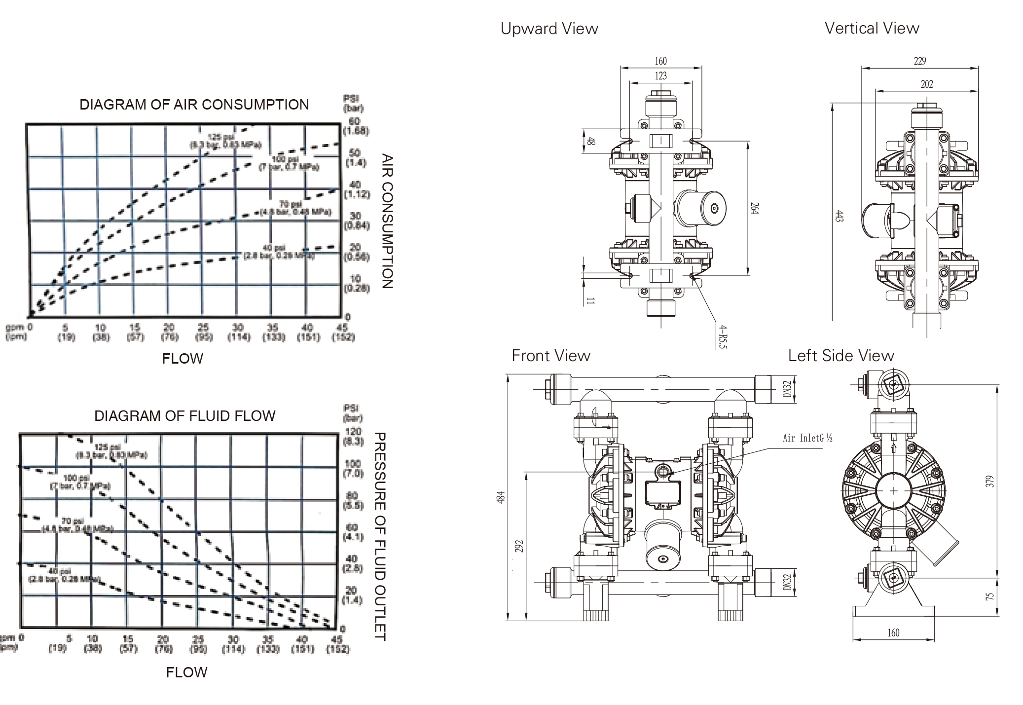 QBY3 32 40 Engineering plastics Fluorine plastic dimension