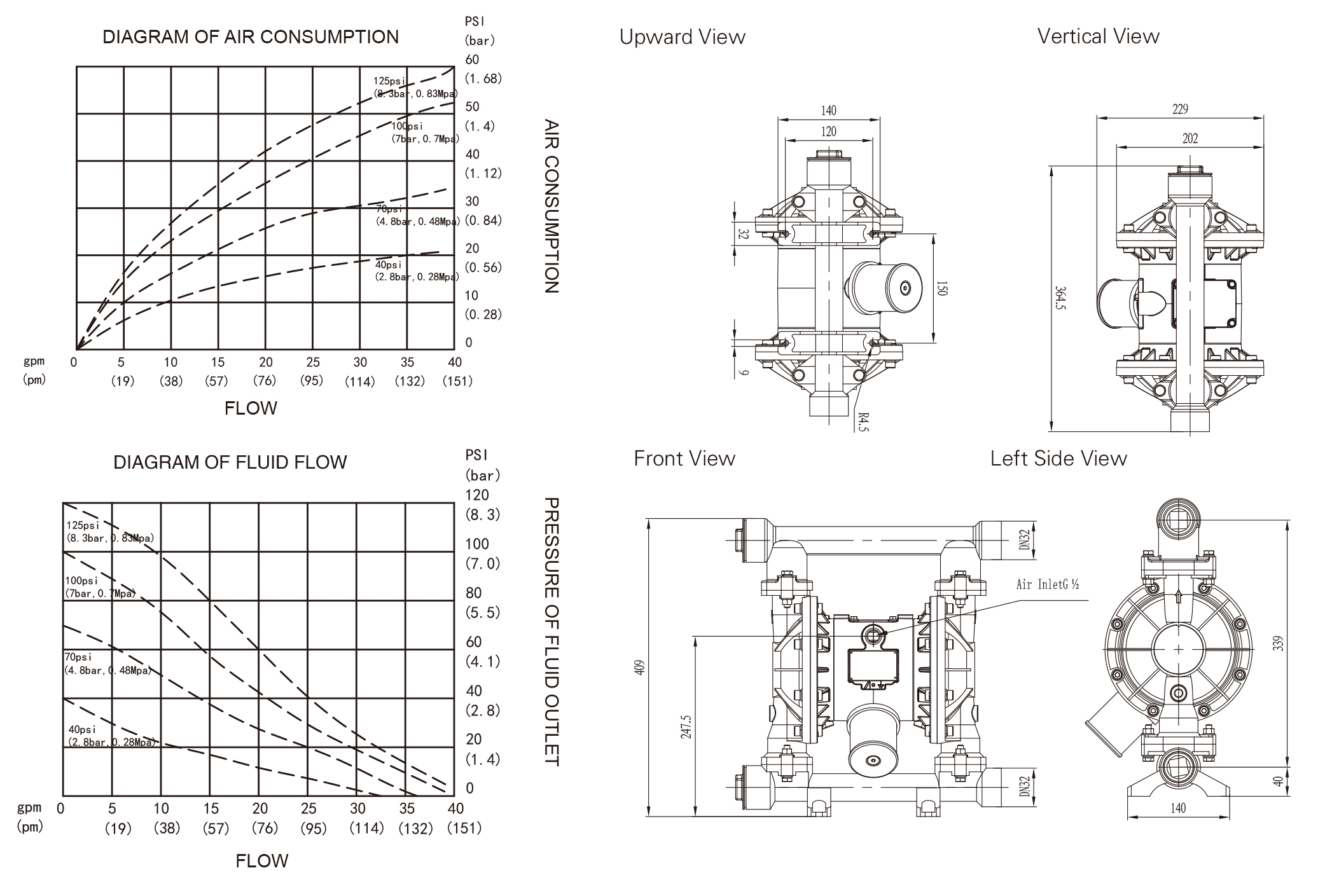 QBY3 32 40 Stainless Steel Nodular cast iron dimension