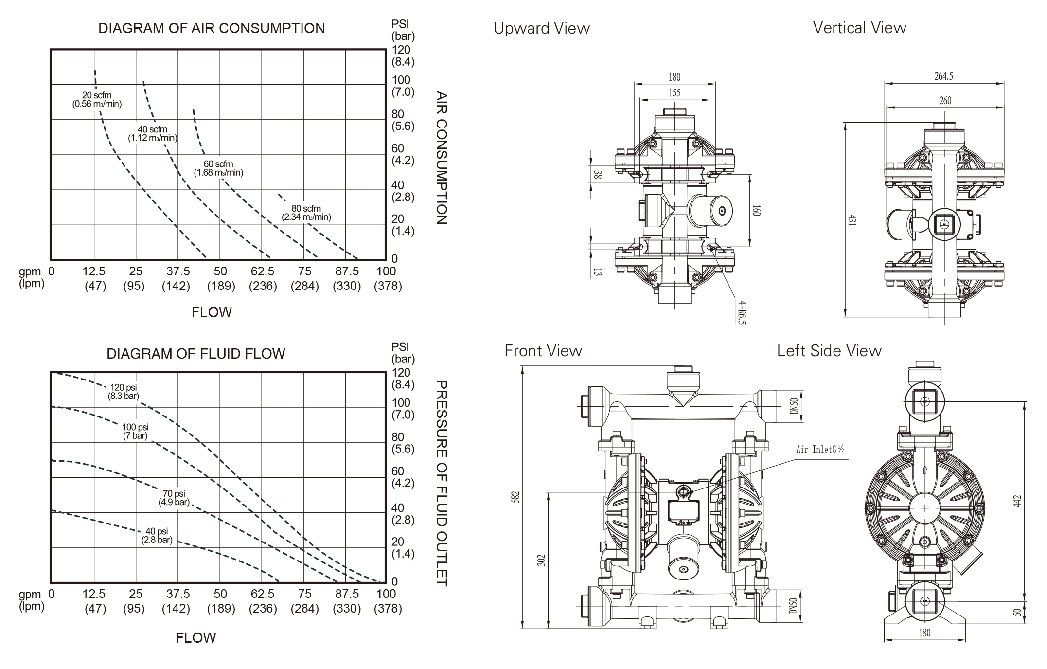 QBY3 50 65 Aluminum alloy dimension