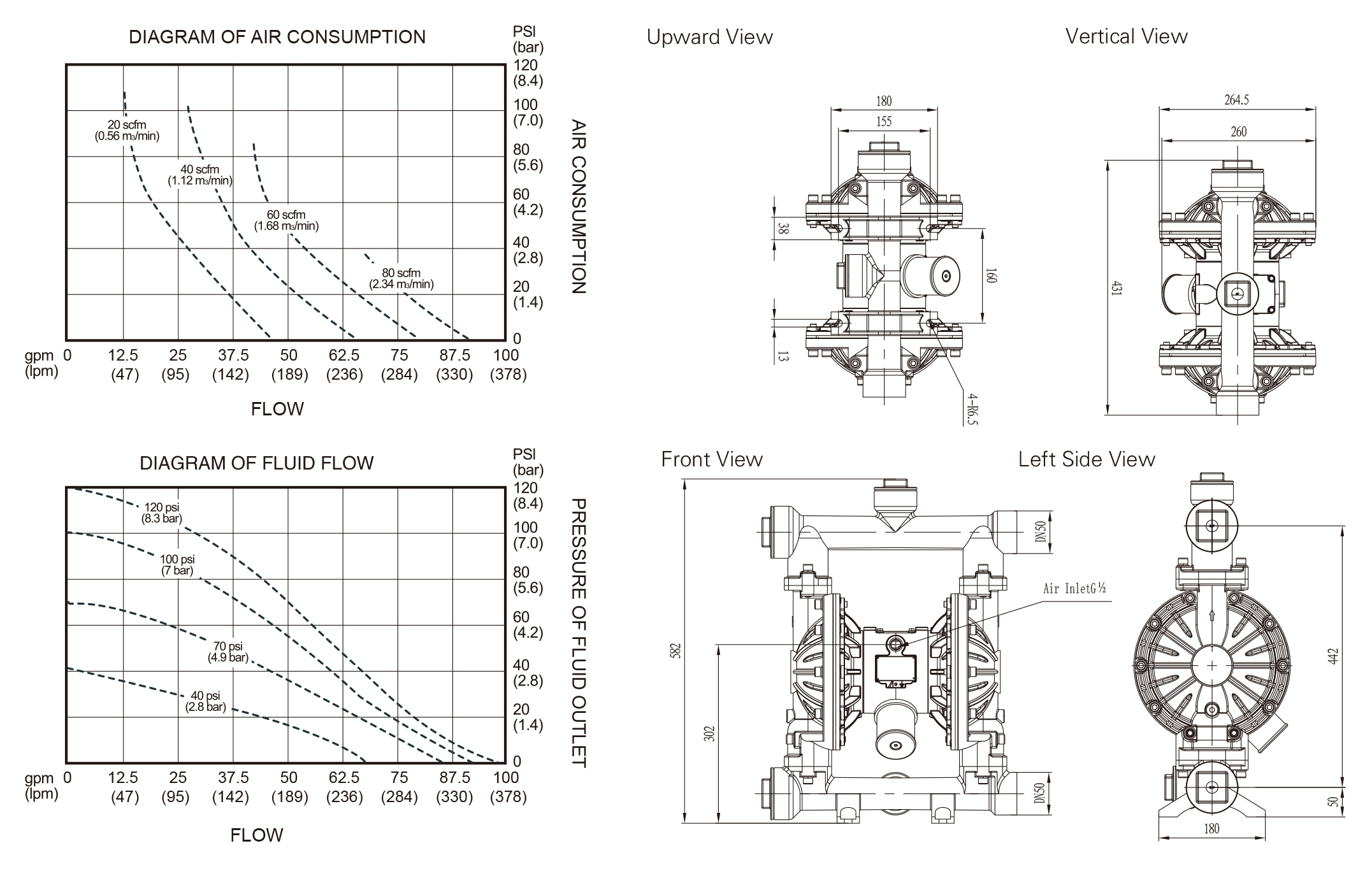 QBY3 50 65 Aluminum alloy dimension