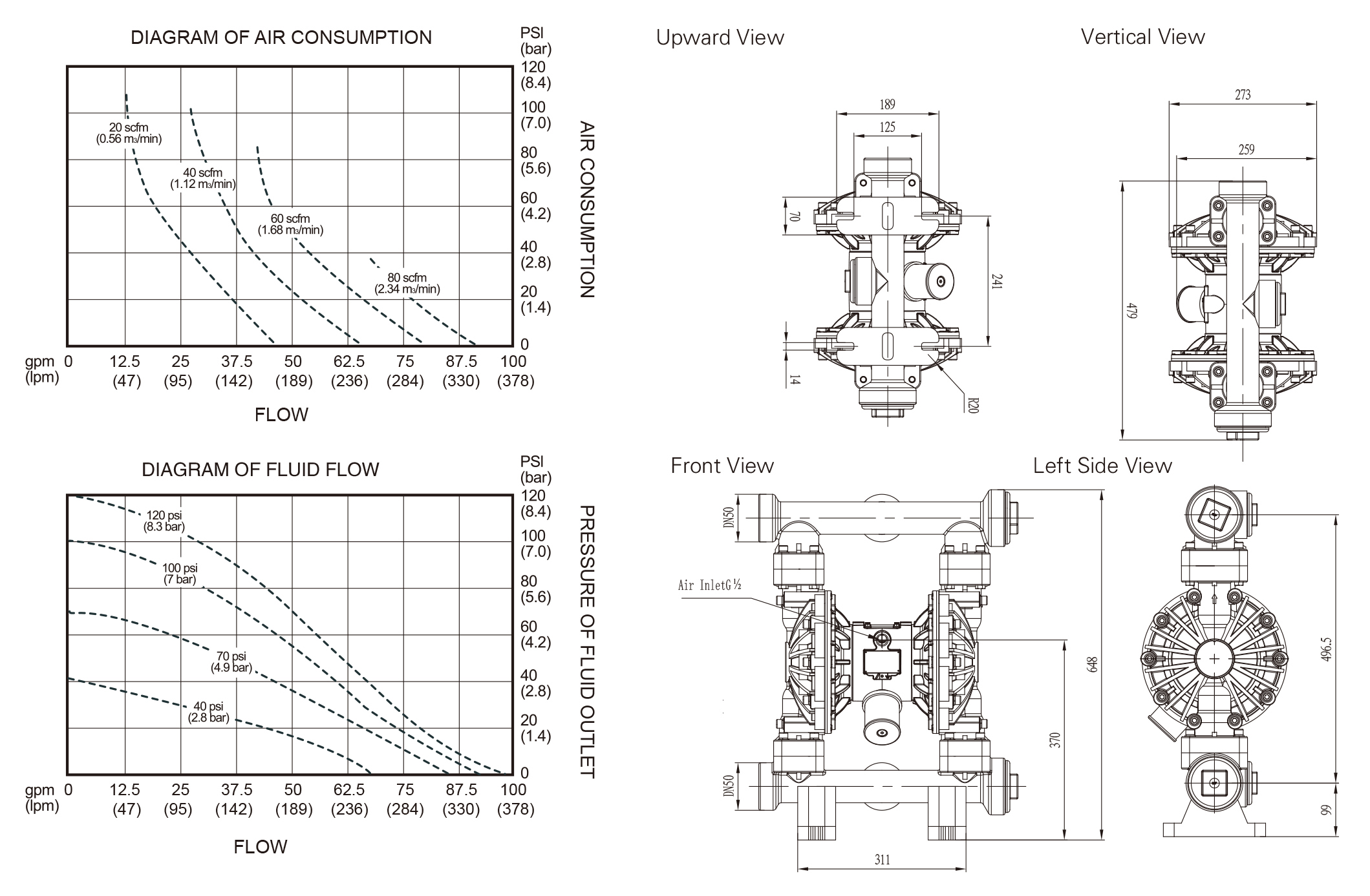 QBY3 50 65 Engineering plastics Fluorine plastic dimension