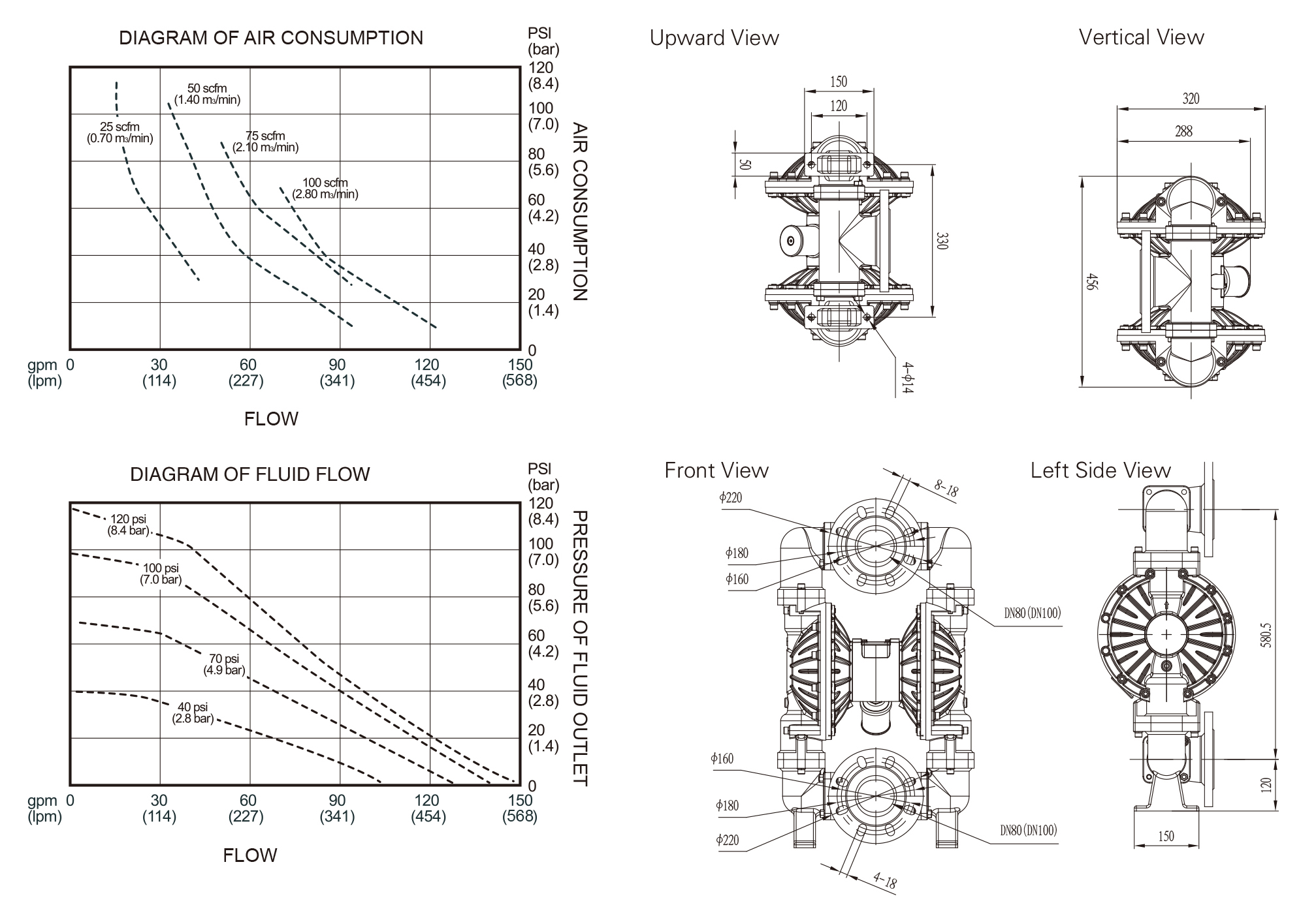 QBY3 80 100 Aluminum alloy dimension