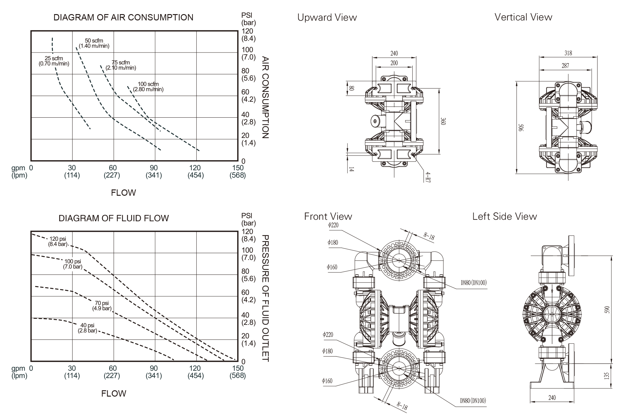 QBY3 80 100 Engineering plastics Fluorine plastic dimension