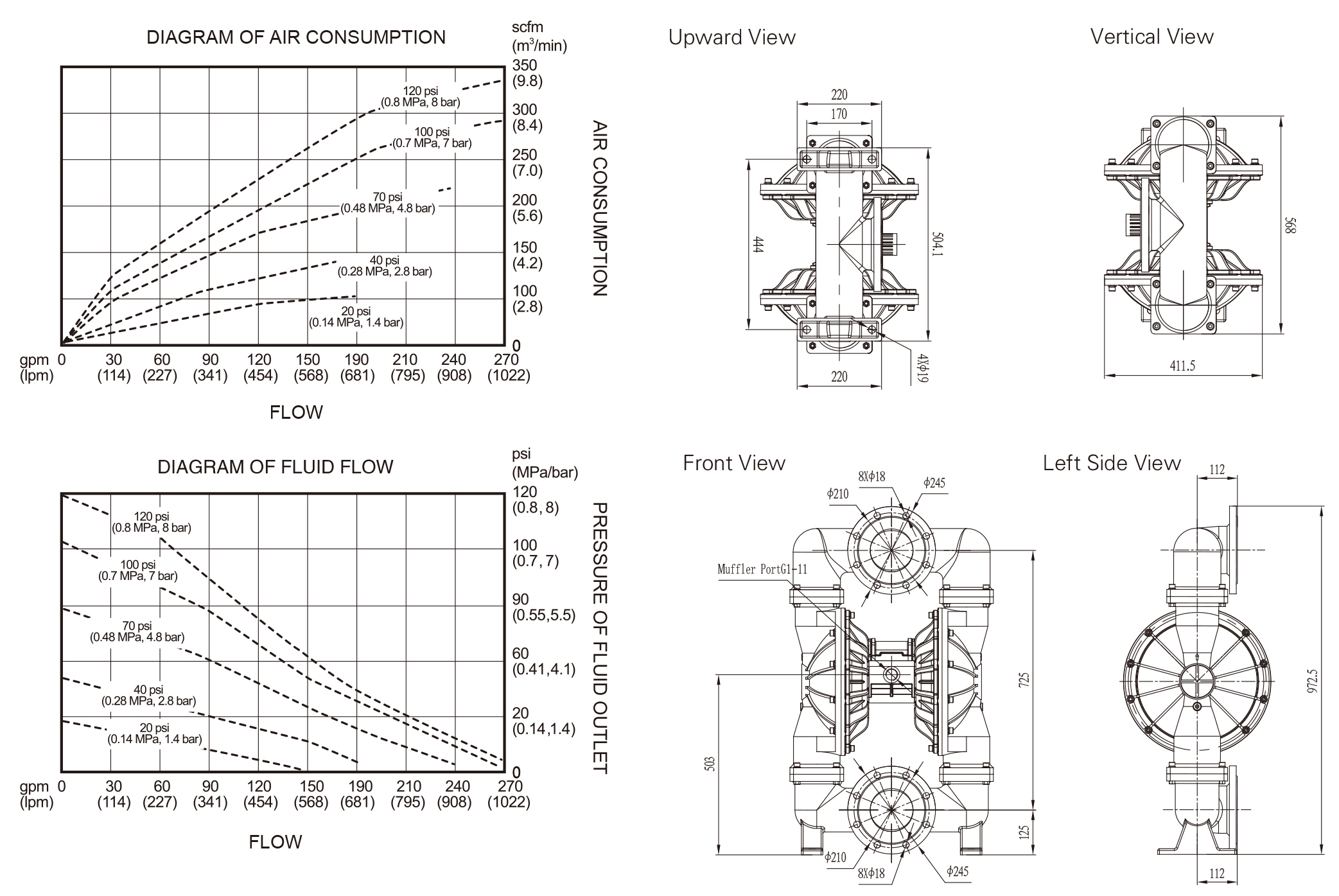 QBY4 125 Aluminum alloy dimension